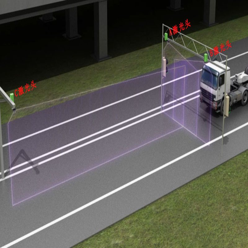 Multi-lane laser traffic flow survey system（FS-ITS36）