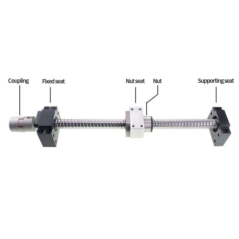 High Speed Silent series SFSR3220