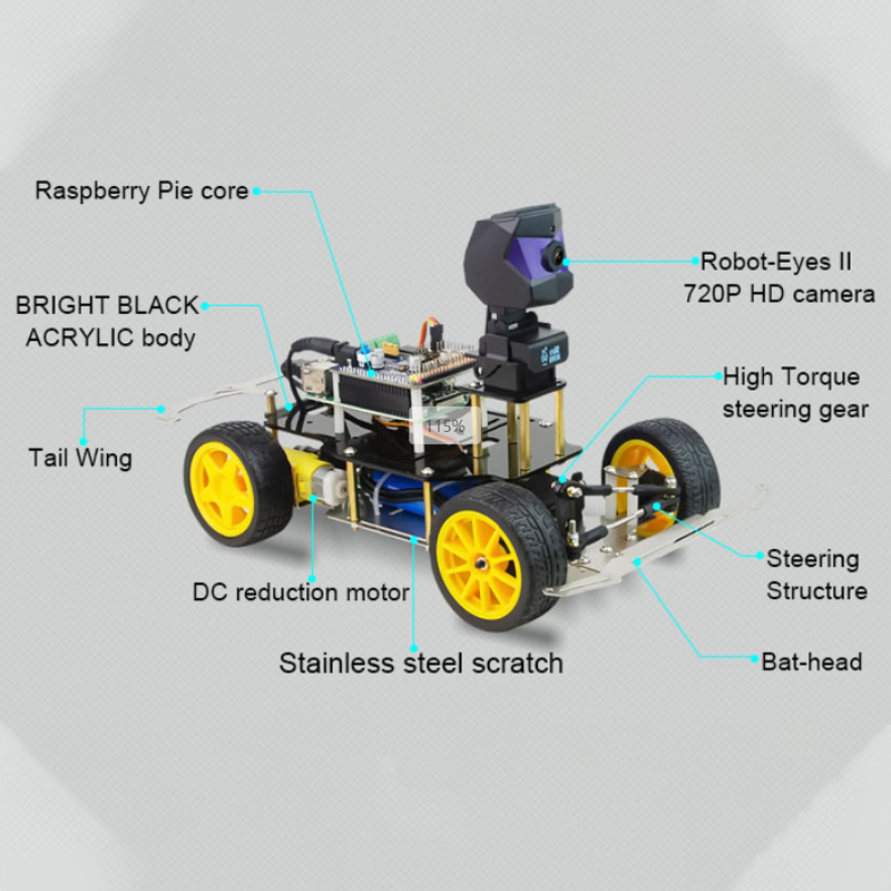 XR-F1 Donkey car树莓派深度学习自动驾驶小车