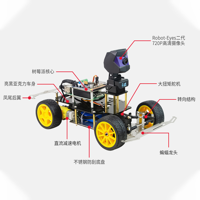 XR-F1 Donkey car树莓派深度学习自动驾驶小车