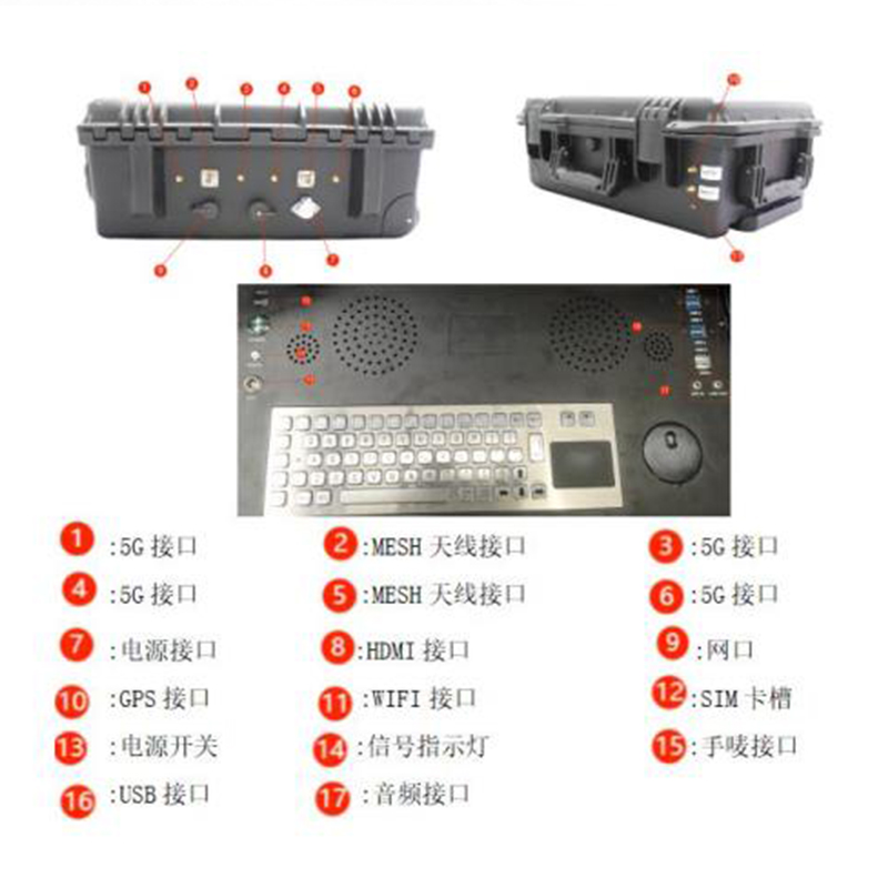 DF-RC8便携式三屏指挥箱