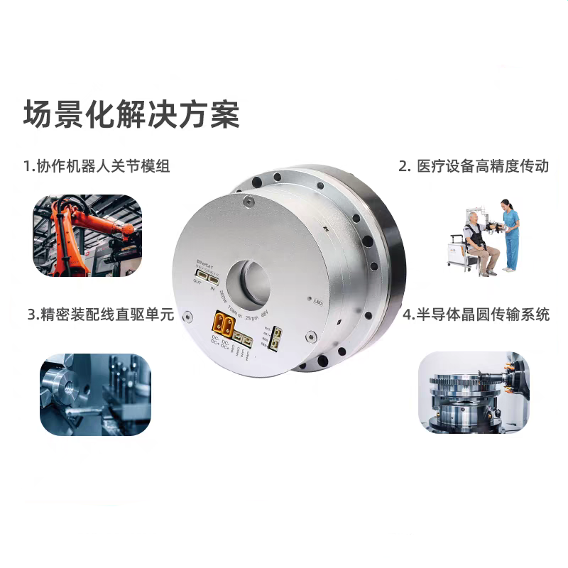EH系列一体化中空谐波模组-单编码器