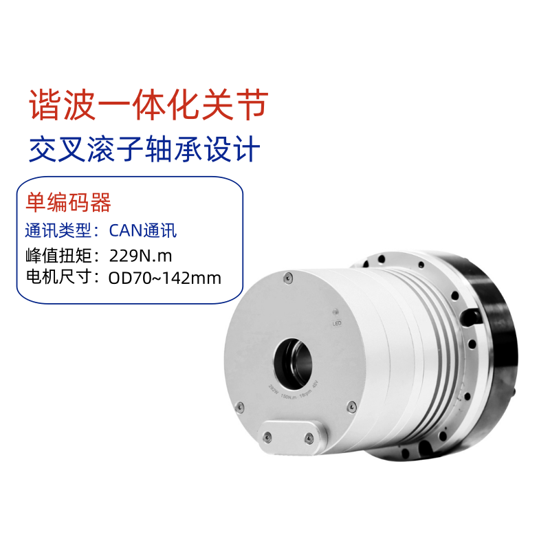EH系列一体化中空谐波模组-单编码器