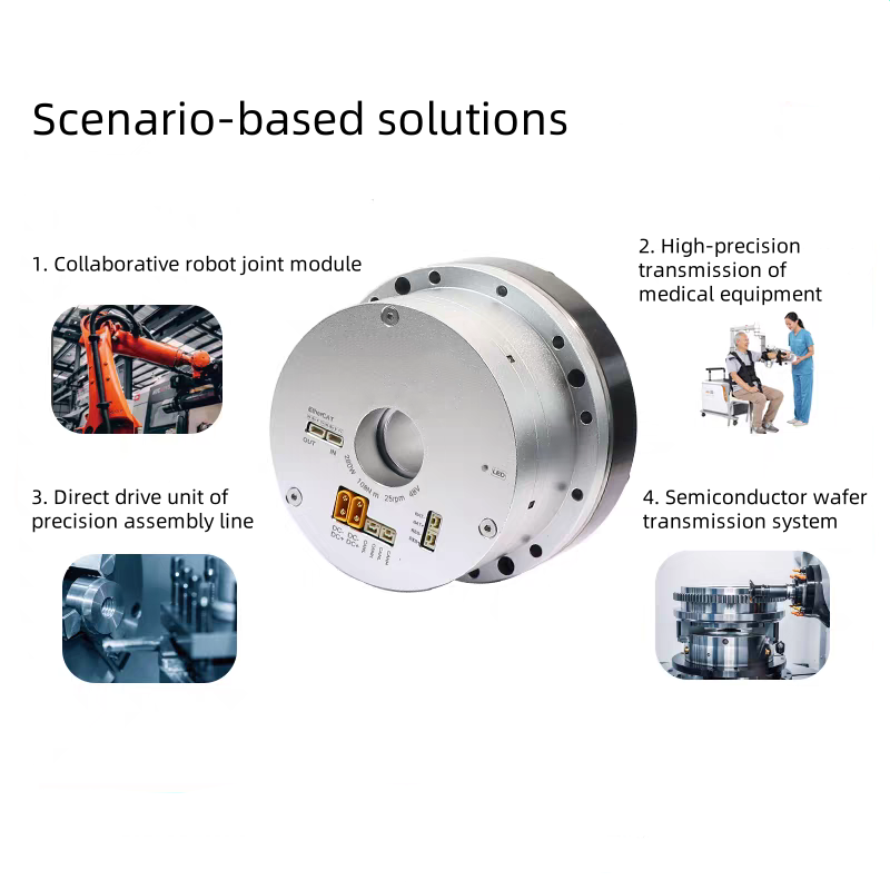EH series integrated hollow harmonic module-Single encoder
