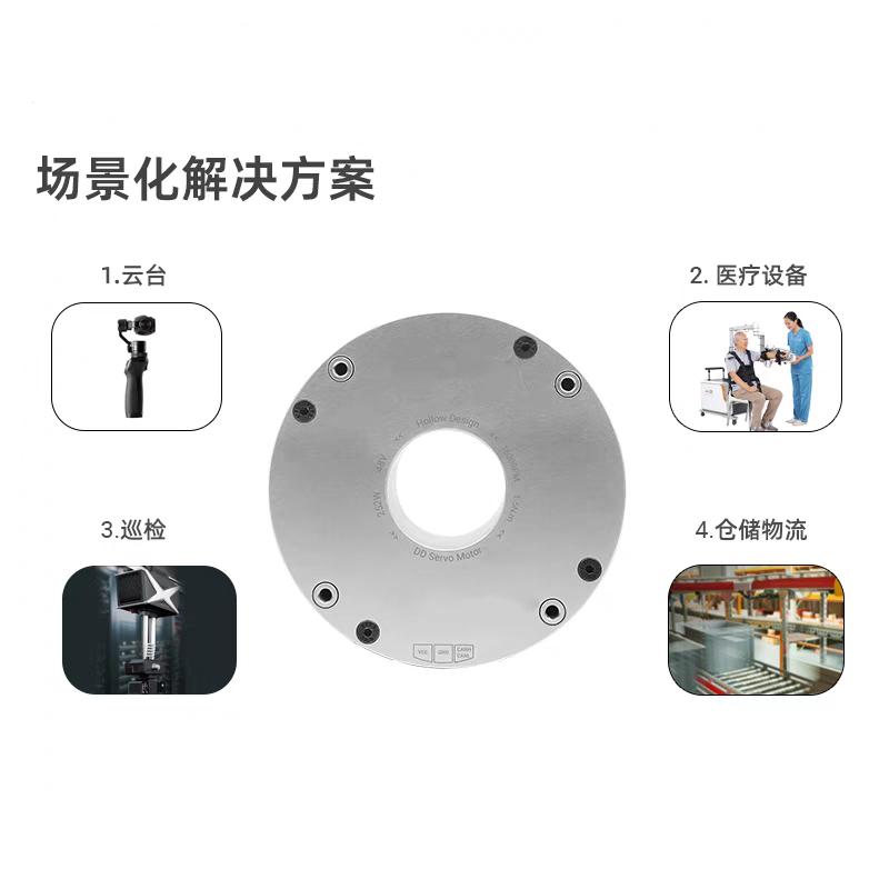 ER系列一体化中空直驱机器人关节模组