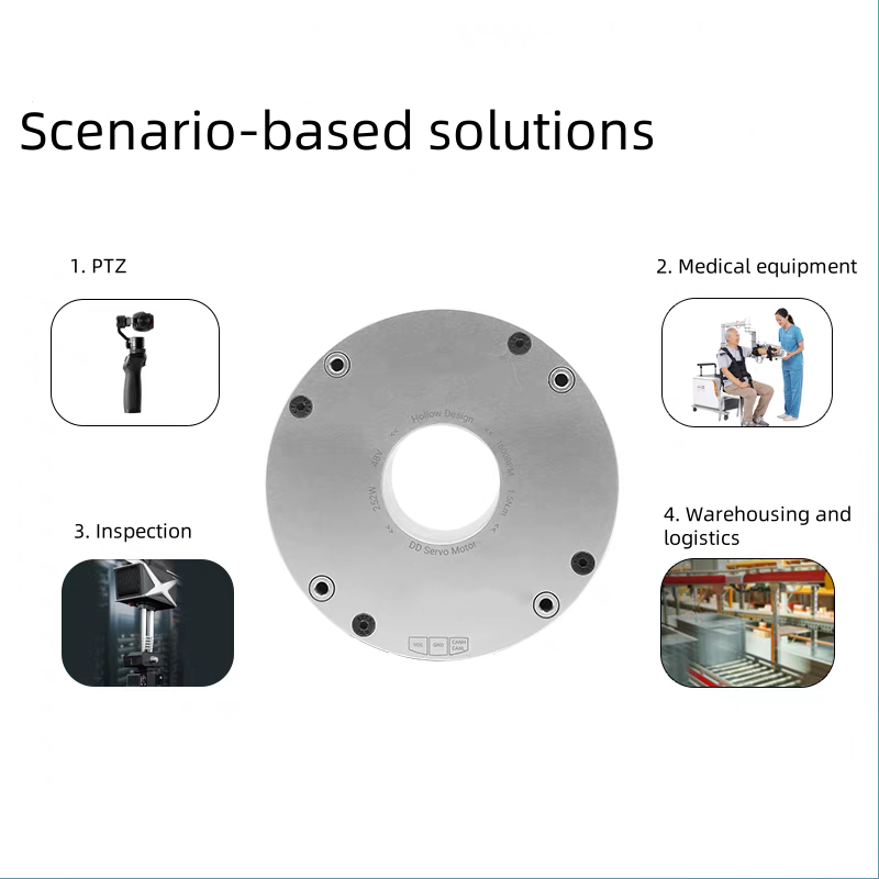 ER series Integrated Hollow Direct Drive Robot Joint Module