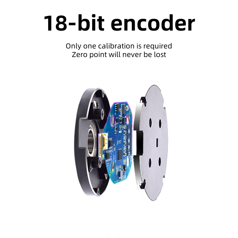 EL series Integrated Hollow Direct Drive Robot Joint Module