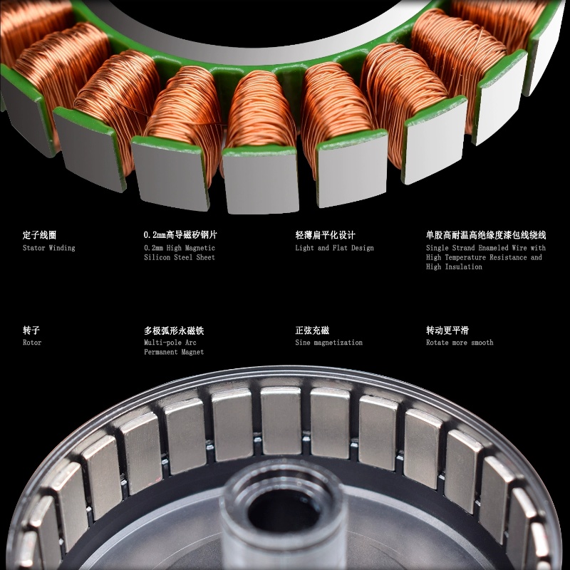 EL series Integrated Hollow Direct Drive Robot Joint Module