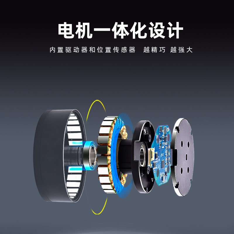 EL系列一体化中空直驱机器人关节模组