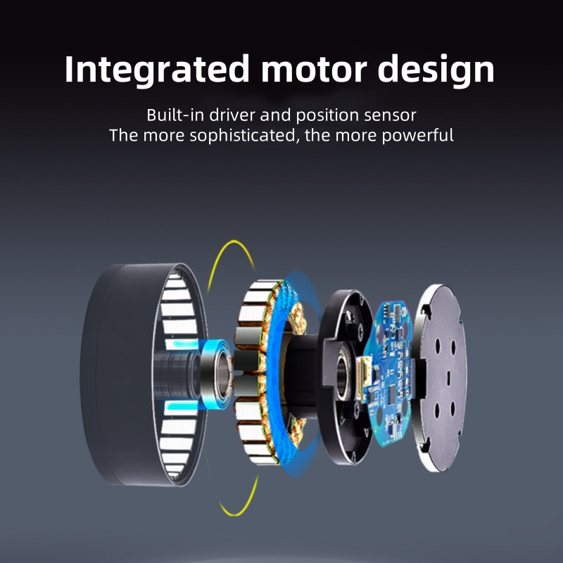 EL series Integrated Hollow Direct Drive Robot Joint Module