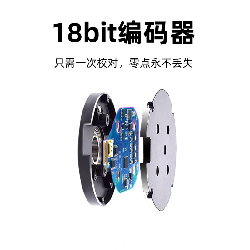 EL系列一体化中空直驱机器人关节模组