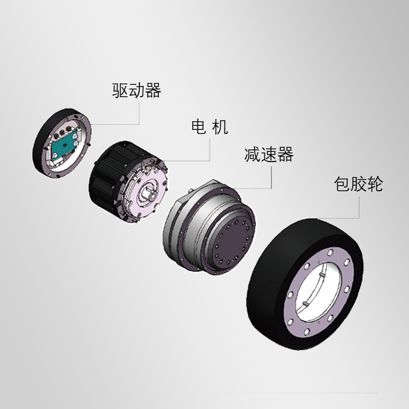 Robot hub motor, AGV drive wheel, warehouse trolley wheel, servo motor, built-in driver, WP series, load 600kg-1t