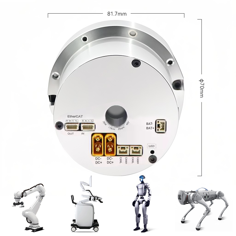 EHD-14 dual-braided quadruped robot external dual automated robotic arm harmonic joint module