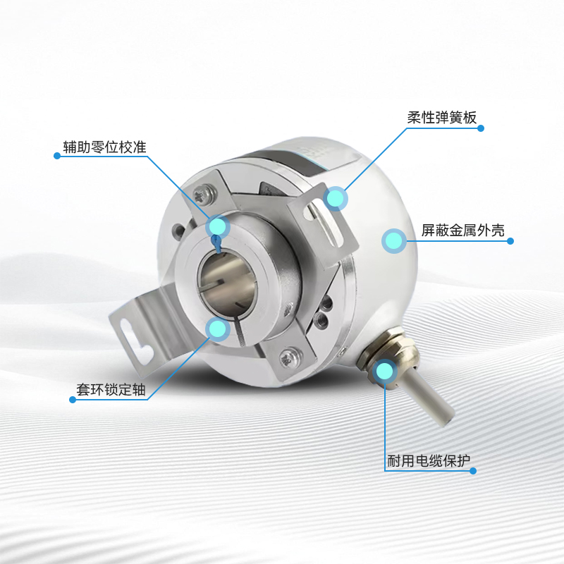K50增量光电编码器50mm空心轴（盲孔/贯穿）48000PPR 超高分辨率包装机械/电机自动化优选