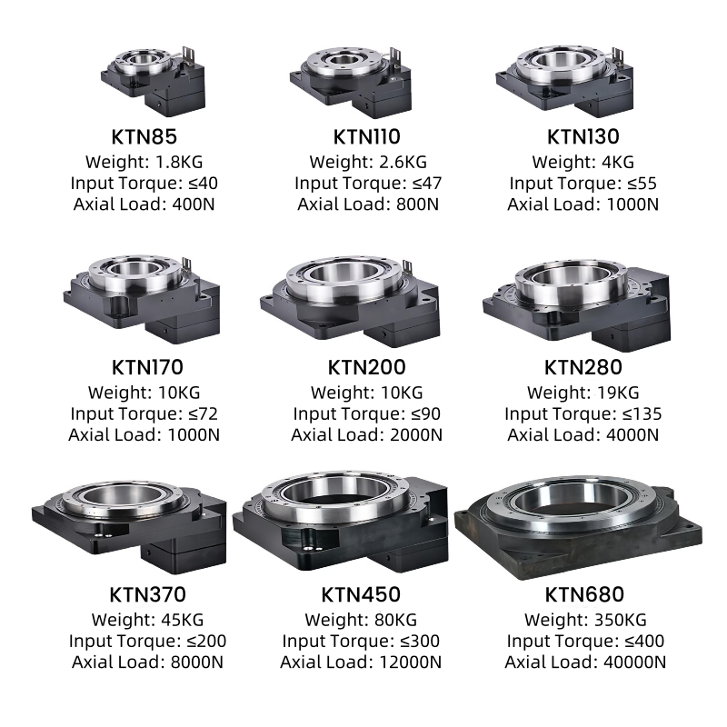 High Precision Turntable 65NM Stable Workmanship and Easy Installation 360 Degree KTN200 Hollow rotating platform
