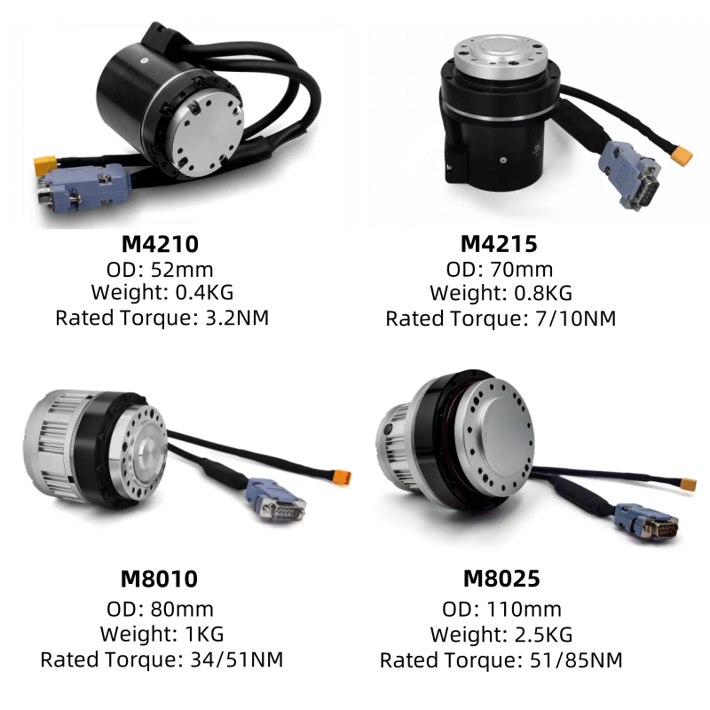 CANopen Servo Motor M4210 Integrated Harmonic Drive Reducer Robot Joint Actuator for Robot Arm