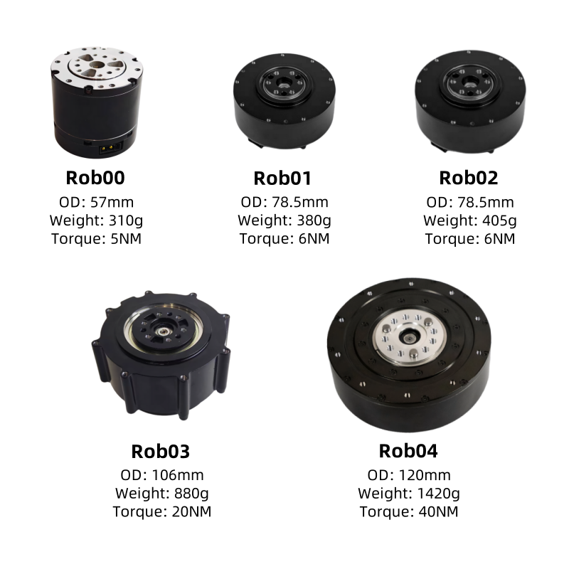 Rob series quasi-direct drive integrated robot joint module 14 NM / 17NM / 60NM / 120NM
