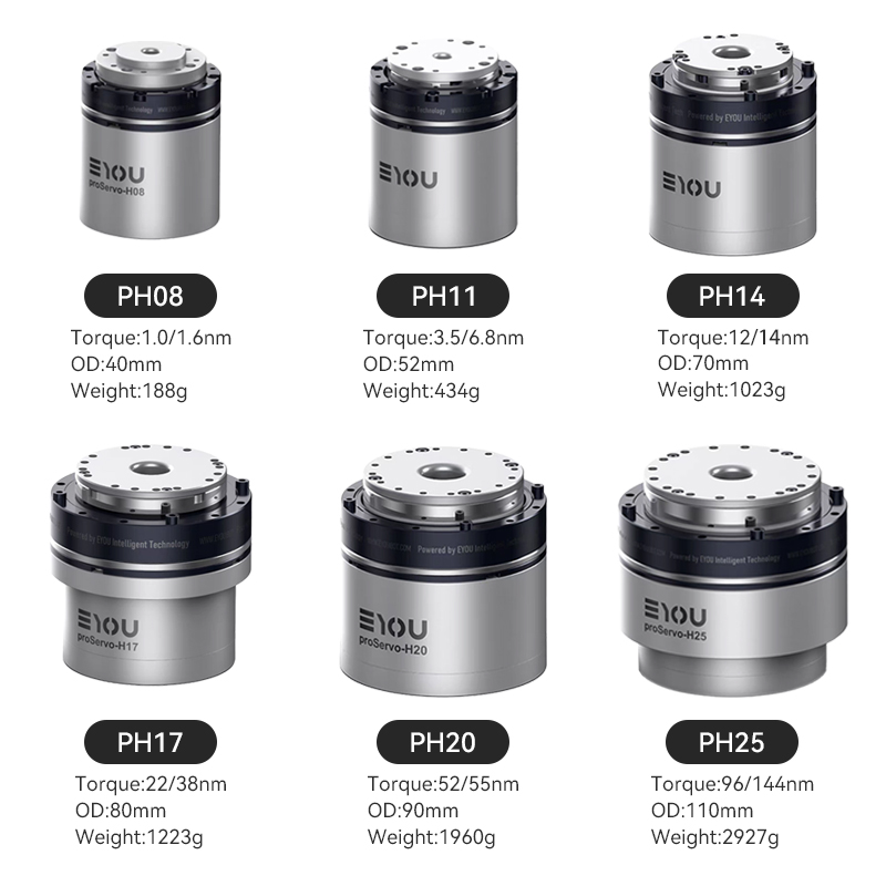 PH08 Integrated IP54 robot high-torque DC brushless harmonic motor