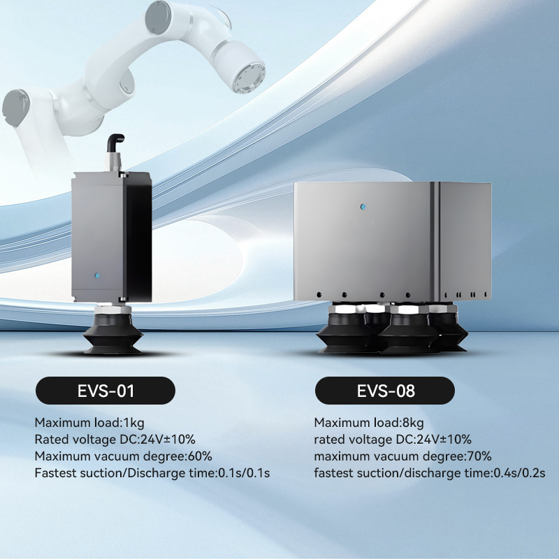 EVS Series Electric Vacuum Actuator