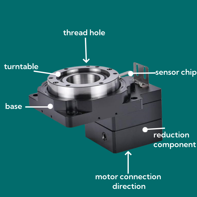 KTN85 Low Noise High Torque Precision Hollow Rotary Platform Reducer CNC Rotary Table  85mm Small rotating platform